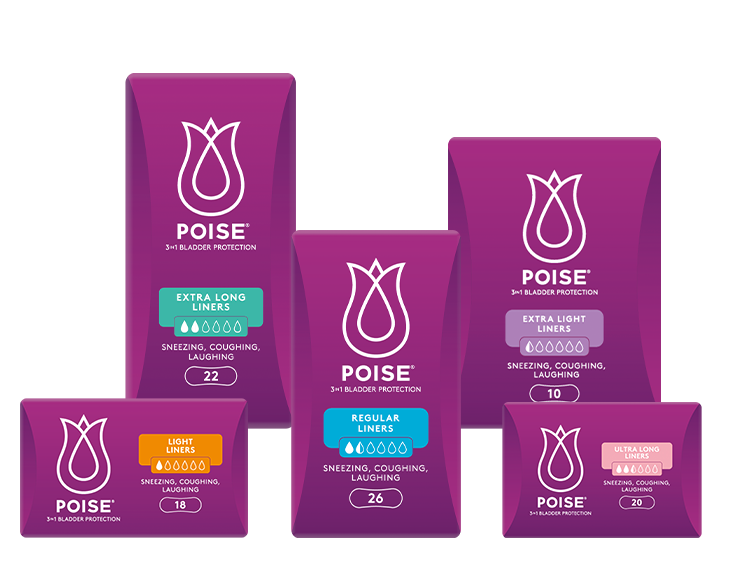 Poise Liners Range